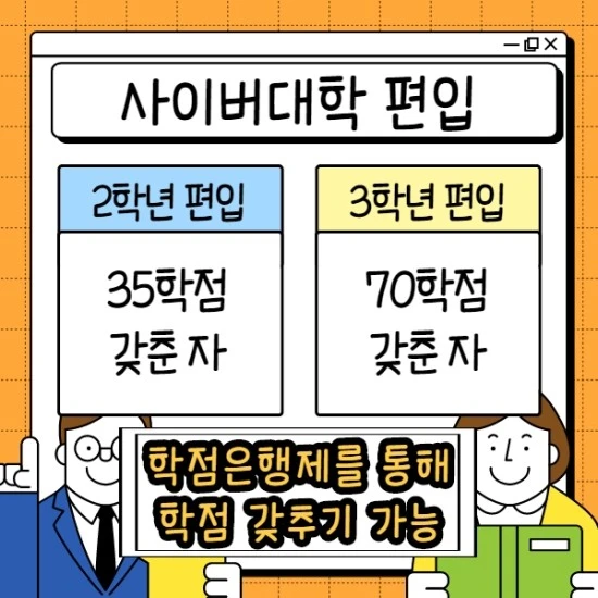 %EC%82%AC%EC%9D%B4%EB%B2%84%EB%8C%80%ED%95%99_%ED%8E%B8%EC%9E%85_002.jpg?type=w3