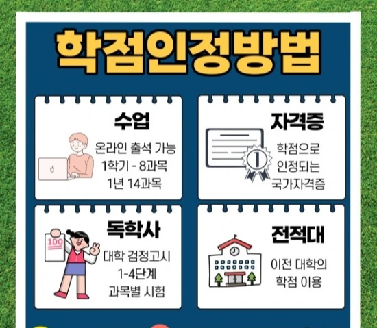 %ED%95%99%EC%A0%90%EC%9D%80%ED%96%89%EC%A0%9C%ED%96%89%EC%A0%95%ED%95%994.jpg?type=w3