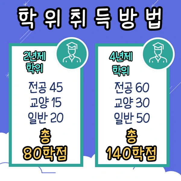 %EB%AC%B8%ED%97%8C%EC%A0%95%EB%B3%B4%ED%95%99%EA%B3%BC_%ED%8E%B8%EC%9E%85_005.jpg?type=w2