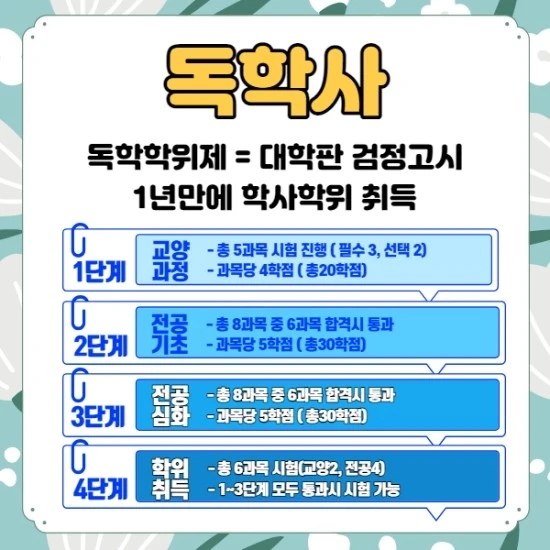 %EB%8F%85%ED%95%99%EC%82%AC3%EB%8B%A8%EA%B3%842.jpg?type=w3