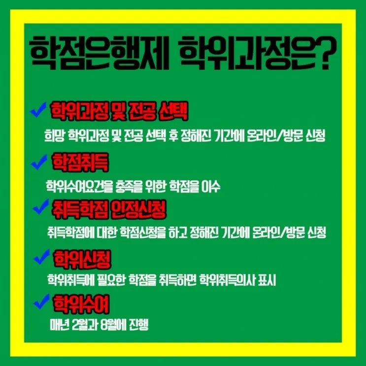 %ED%95%99%EC%A0%90%EC%9D%80%ED%96%89%EC%A0%9C_3.jpg?type=w2