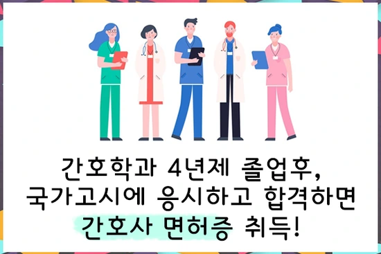 20200708%EA%B0%84%ED%98%B8%ED%95%99%EA%B3%BC%EB%8C%80%EC%A1%B8%EC%9E%90%EC%A0%84%ED%98%95_2.png?type=w3