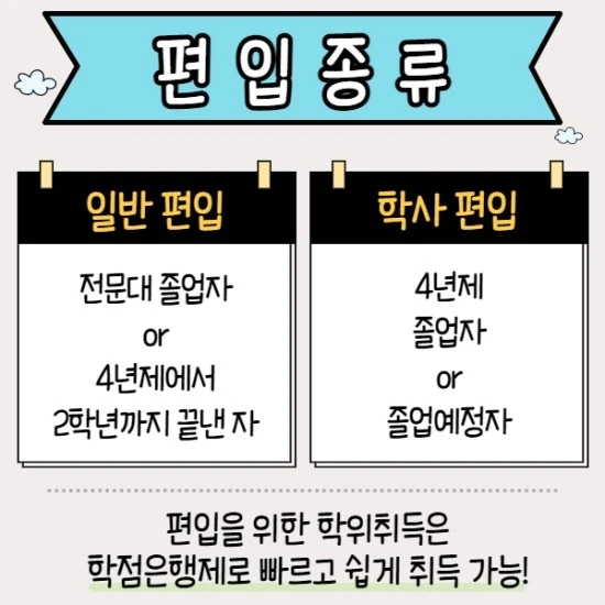 %EA%B2%BD%EC%98%81%ED%95%99%EA%B3%BC_%ED%8E%B8%EC%9E%85_003.jpg?type=w3