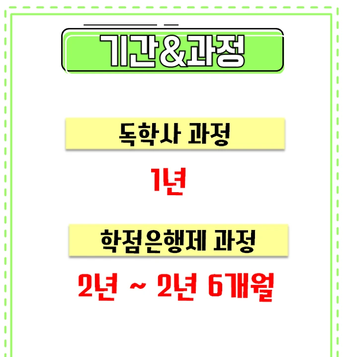 %ED%95%99%EC%A0%90%EC%9D%80%ED%96%89%EC%A0%9C_%EB%8F%85%ED%95%99%EC%82%AC_%EC%98%81%EC%96%B4%EC%98%81%EB%AC%B8%ED%95%99_%EC%B7%A8%EB%93%9D%EB%B6%80%ED%84%B0_%EC%98%81%EC%96%B4%EA%B5%90%EC%9C%A1%EB%8C%80%ED%95%99%EC%9B%90_%EC%A7%84%ED%95%99%EA%B9%8C.png?type=w2