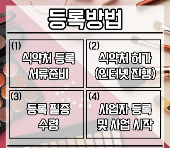 %ED%99%94%EC%9E%A5%ED%92%88%EC%B1%85%EC%9E%84%ED%8C%90%EB%A7%A4%EA%B4%80%EB%A6%AC%EC%9E%90-2%EB%AC%B8%EB%8B%A8.png?type=w3