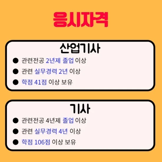 %EC%B6%95%EC%82%B0%EC%82%B0%EC%97%85%EA%B8%B0%EC%82%AC3.jpg?type=w3