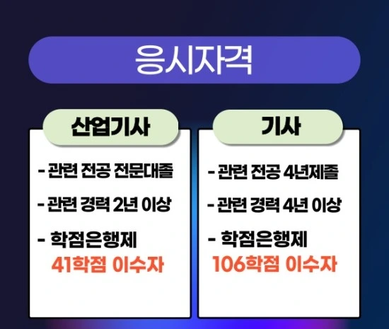 %EC%A0%95%EB%B3%B4%ED%86%B5%EC%8B%A0%EA%B8%B0%EC%82%AC2.jpg?type=w3