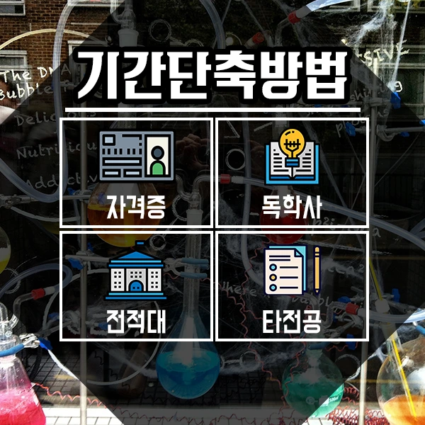 %ED%99%94%EA%B3%B5%EA%B8%B0%EC%82%AC-4%EB%AC%B8%EB%8B%A8.png?type=w1