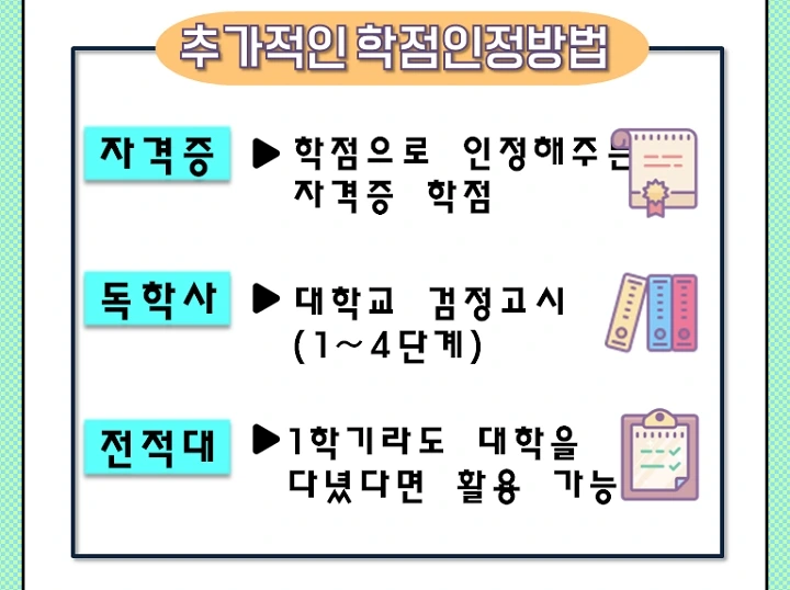 %EB%B3%B4%EC%9C%A1%EA%B5%90%EC%82%AC%EC%9E%90%EA%B2%A9%EC%A6%9D%EC%B7%A8%EB%93%9D%EB%B0%A9%EB%B2%95_%ED%8F%89%EC%83%9D%EA%B5%90%EC%9C%A1%EC%9B%90%EC%97%90%EC%84%9C_%EC%98%A8%EB%9D%BC%EC%9D%B8%EC%9C%BC%EB%A1%9C_%EC%89%BD%EA%B2%8C_4-2.jpg?type=w2