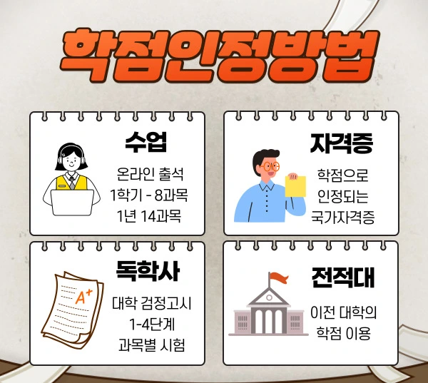 %ED%95%99%EC%A0%90%EC%84%B8%ED%83%814.jpg?type=w2