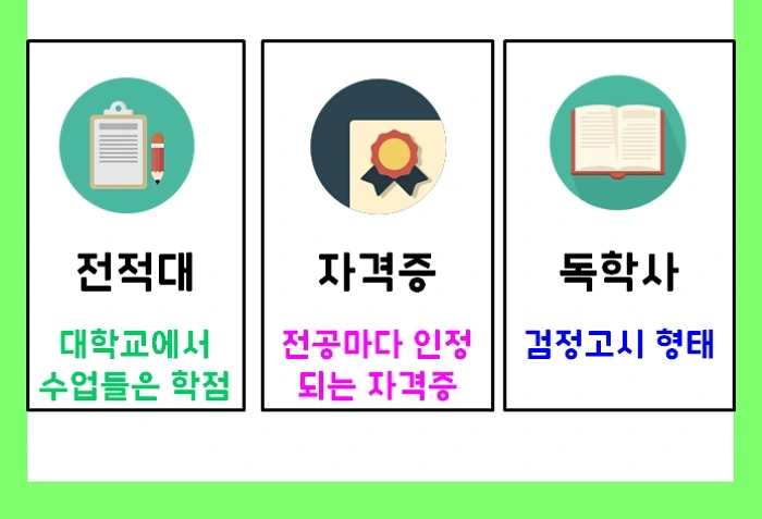 %EC%9C%A0%EC%B9%98%EC%9B%90%EA%B5%90%EC%82%AC_%EB%90%98%EB%8A%94%EB%B2%95_%EC%9C%A0%EC%B9%98%EC%9B%90%EC%A0%95%EA%B5%90%EC%82%AC%EC%9E%90%EA%B2%A9%EC%A6%9D_%EC%B7%A8%EB%93%9D%ED%95%98%EA%B3%A0_%EC%9E%84%EC%9A%A9%EA%B3%A0%EC%8B%9C%EA%B9%8C%EC%A7%80_4-2.jpg?type=w2