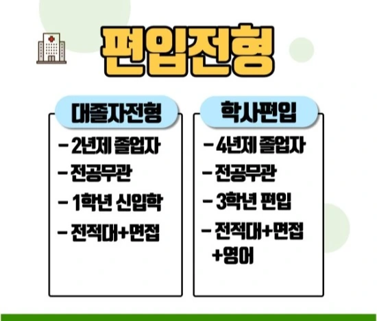 %EC%9D%B8%EC%84%9C%EC%9A%B8%EA%B0%84%ED%98%B8%ED%95%99%EA%B3%BC3.jpg?type=w3