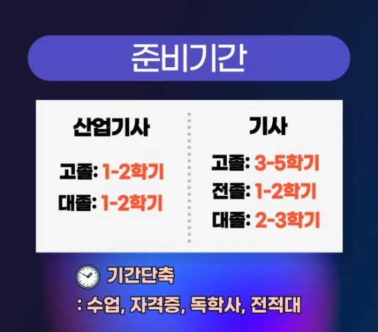 %EC%A0%95%EB%B3%B4%ED%86%B5%EC%8B%A0%EA%B8%B0%EC%82%AC4.jpg?type=w3