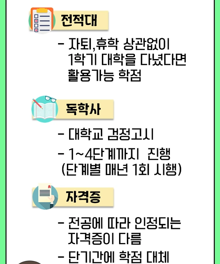 %ED%95%99%EC%A0%90%EC%9D%80%ED%96%89%EC%A0%9C_%EC%8B%AC%EB%A6%AC%ED%95%99_%EC%A0%84%EB%AC%B8%EC%83%81%EB%8B%B4%EC%82%AC_%EC%B2%AD%EC%86%8C%EB%85%84%EC%83%81%EB%8B%B4%EC%82%AC_%EC%9E%90%EA%B2%A9_%EA%B0%96%EC%B6%94%EA%B8%B0_4-2.jpg?type=w2