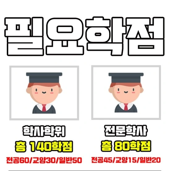 %EA%B5%B0%EC%9D%B8%ED%95%99%EC%A0%90%EC%9D%80%ED%96%89%EC%A0%9C%EC%9D%B4%EB%AF%B8%EC%A7%803.jpg?type=w3