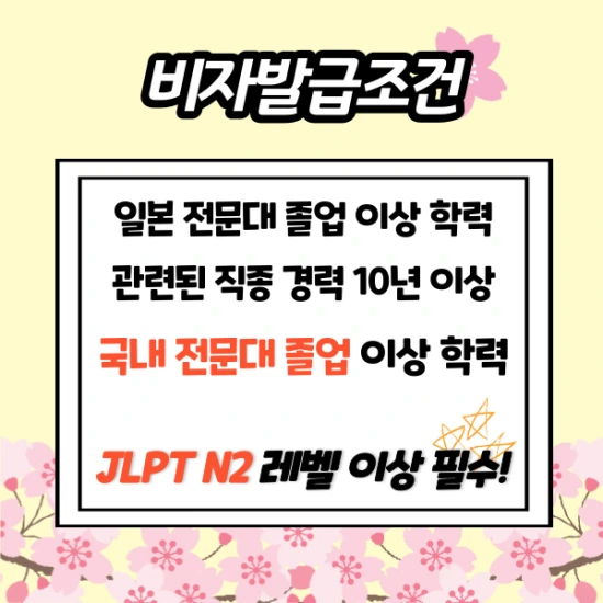 %EC%9D%BC%EB%B3%B8%EC%B7%A8%EC%97%85%EB%B9%84%EC%9E%90-002.png?type=w3