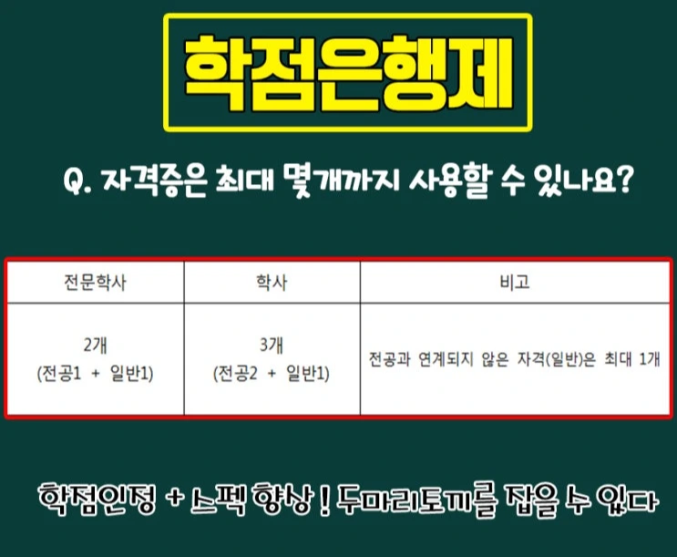 %285%29_%EC%9E%90%EA%B2%A9%EC%A6%9D_%ED%95%99%EC%A0%90.jpg?type=w2