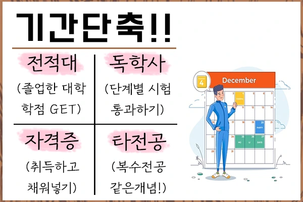 20200803%ED%86%A0%EB%AA%A9%EC%82%B0%EC%97%85%EA%B8%B0%EC%82%AC_6.png?type=w1