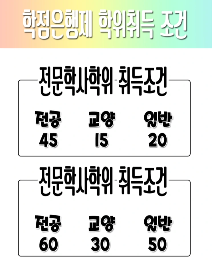 %284%29%ED%95%99%EC%9C%84.png?type=w2