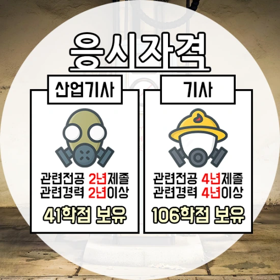 %EA%B0%80%EC%8A%A4%EC%82%B0%EC%97%85%EA%B8%B0%EC%82%AC-2%EB%AC%B8%EB%8B%A8.png?type=w3