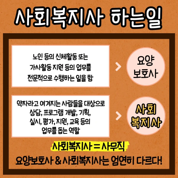 %EC%82%AC%ED%9A%8C%EB%B3%B5%EC%A7%80%EC%82%AC-%EC%97%85%EB%AC%B4-002.jpg?type=w2