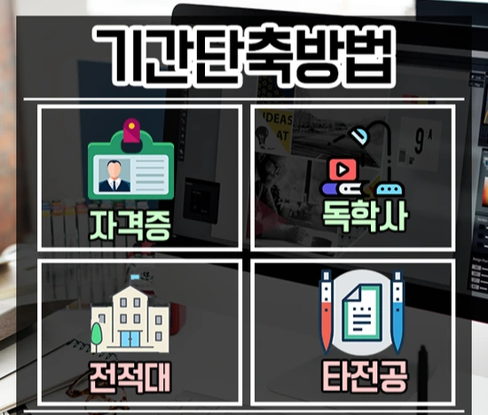 %ED%95%99%EC%A0%90%EC%9D%80%ED%96%89%EC%A0%9C%EC%BB%B4%ED%93%A8%ED%84%B0%EA%B3%B5%ED%95%99-3%EB%AC%B8%EB%8B%A8.png?type=w3