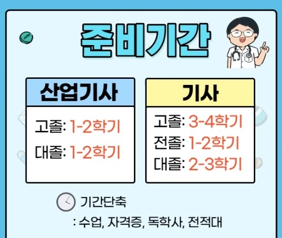 %EC%9D%98%EA%B3%B5%EA%B8%B0%EC%82%AC4.jpg?type=w3