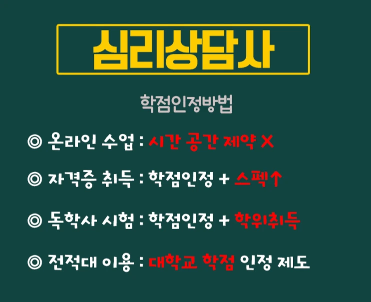 %287%29%ED%95%99%EC%A0%90%EC%B7%A8%EB%93%9D%EB%B0%A9%EB%B2%95.png?type=w2