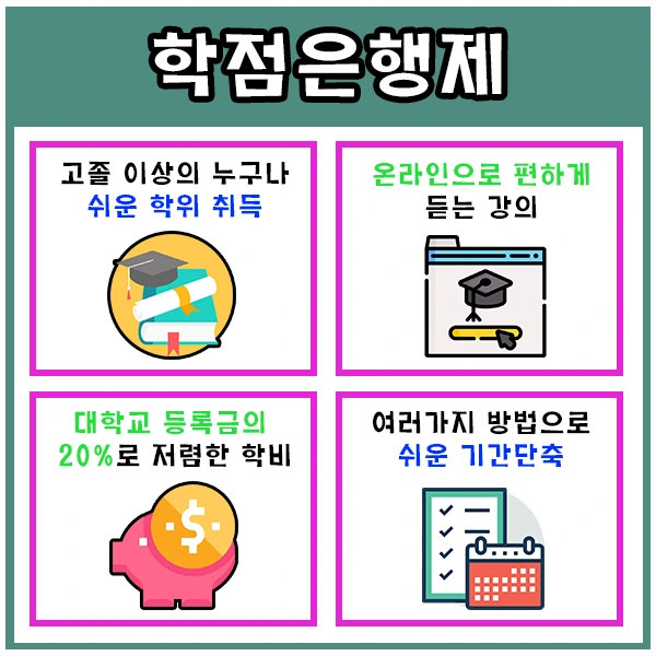 %ED%95%99%EC%A0%90%EC%9D%80%ED%96%89%EC%A0%9C.png?type=w1