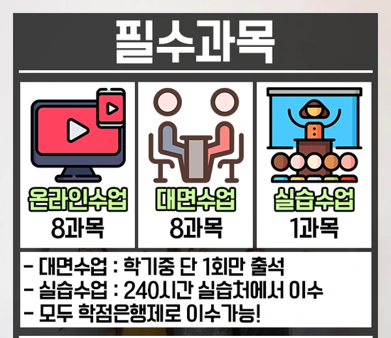 %EB%B3%B4%EC%9C%A1%EA%B5%90%EC%82%AC%EB%8C%80%EB%A9%B4%EA%B3%BC%EB%AA%A9-2%EB%AC%B8%EB%8B%A8.png?type=w3