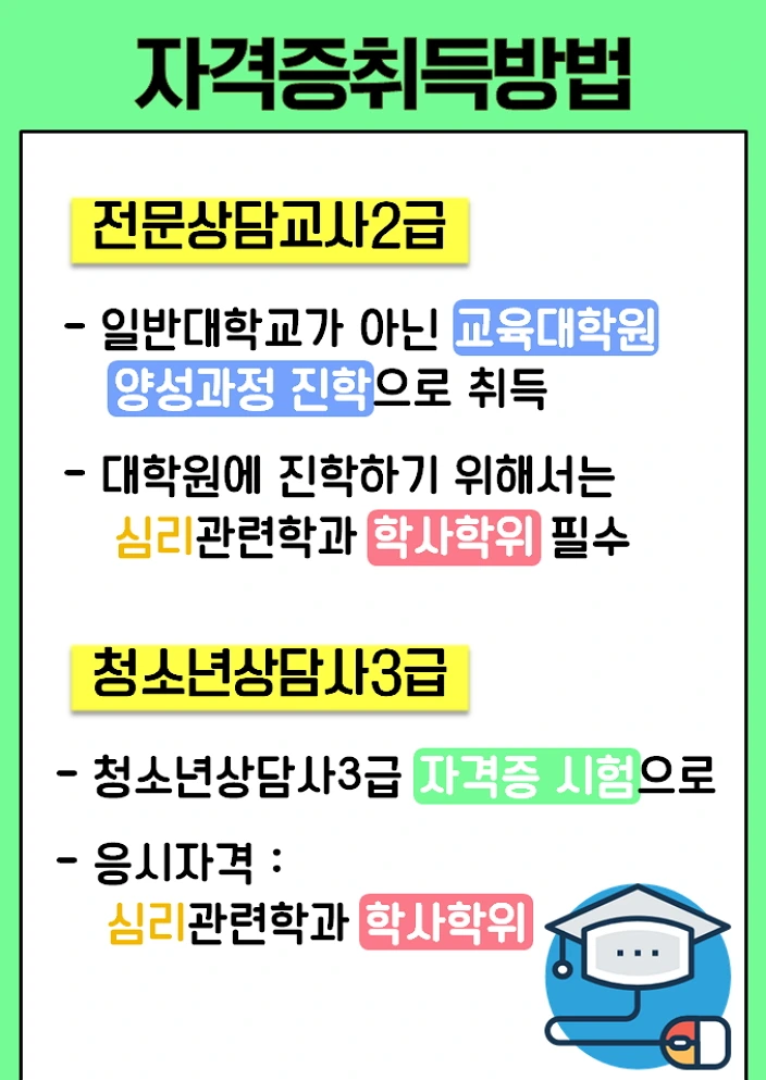 %ED%95%99%EC%A0%90%EC%9D%80%ED%96%89%EC%A0%9C_%EC%8B%AC%EB%A6%AC%ED%95%99_%EC%A0%84%EB%AC%B8%EC%83%81%EB%8B%B4%EC%82%AC_%EC%B2%AD%EC%86%8C%EB%85%84%EC%83%81%EB%8B%B4%EC%82%AC_%EC%9E%90%EA%B2%A9_%EA%B0%96%EC%B6%94%EA%B8%B0_2-1.jpg?type=w2