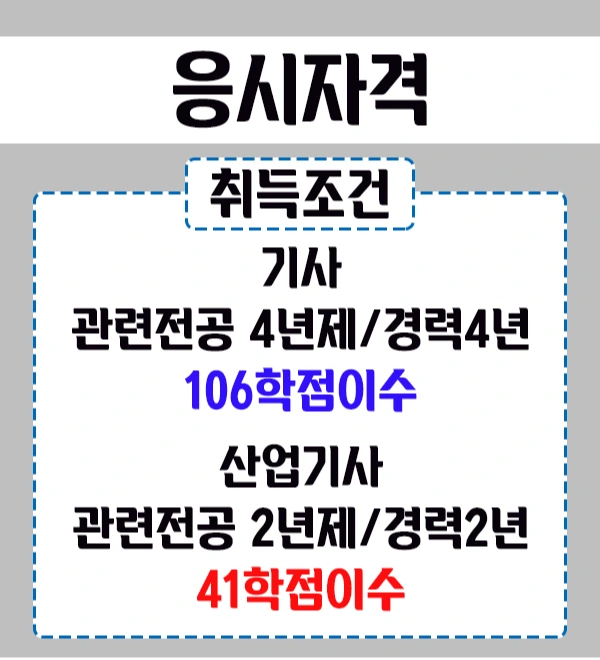 2_%EC%9D%91%EC%8B%9C%EC%9E%90%EA%B2%A9.png?type=w1