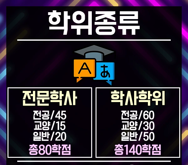 %ED%95%99%EC%A0%90%EC%9D%80%ED%96%89%EC%A0%9C%EB%A9%80%ED%8B%B0%EB%AF%B8%EB%94%94%EC%96%B4%ED%95%99-3%EB%AC%B8%EB%8B%A8.png?type=w1