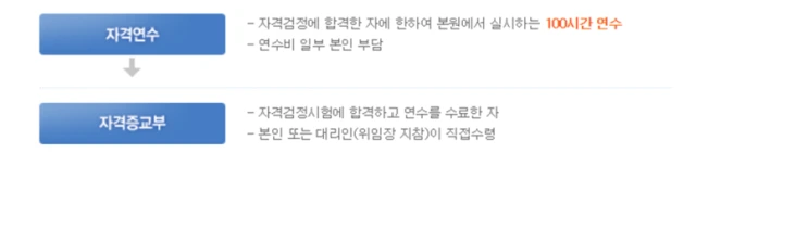 %EC%B7%A8%EB%93%9D%EC%A0%88%EC%B0%A83.png?type=w2