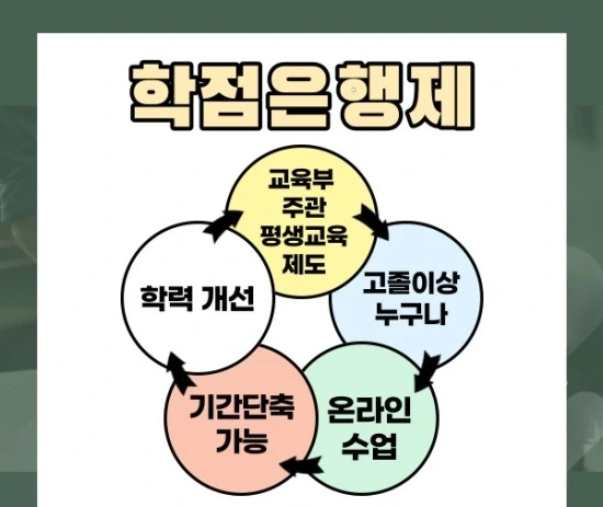 %EC%A0%95%EB%B3%B4%EB%B3%B4%EC%95%88%EA%B8%B0%EC%82%AC3.jpg?type=w3