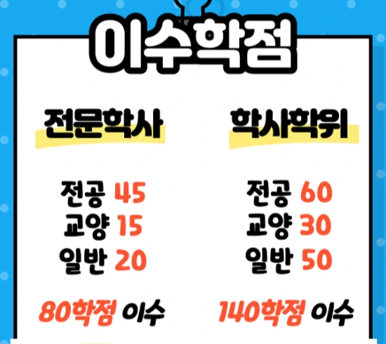 %ED%95%99%EC%A0%90%EC%9D%80%ED%96%89%EC%A0%9C-%EC%82%AC%ED%9A%8C%EB%B3%B5%EC%A7%80%ED%95%99-003.png?type=w3