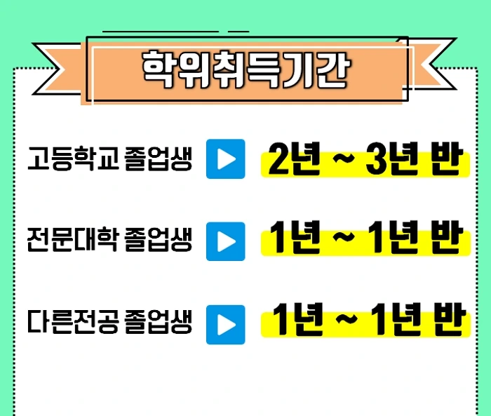 %EC%A0%84%EB%AC%B8%EC%83%81%EB%8B%B4%EA%B5%90%EC%82%AC2%EA%B8%89_%EC%9E%84%EC%9A%A9_%EC%8B%9C%EC%9E%91_%EC%83%81%EB%8B%B4%EC%8B%AC%EB%A6%AC%EA%B5%90%EC%9C%A1%EB%8C%80%ED%95%99%EC%9B%90_%EC%A7%84%ED%95%99_4-1.jpg?type=w2