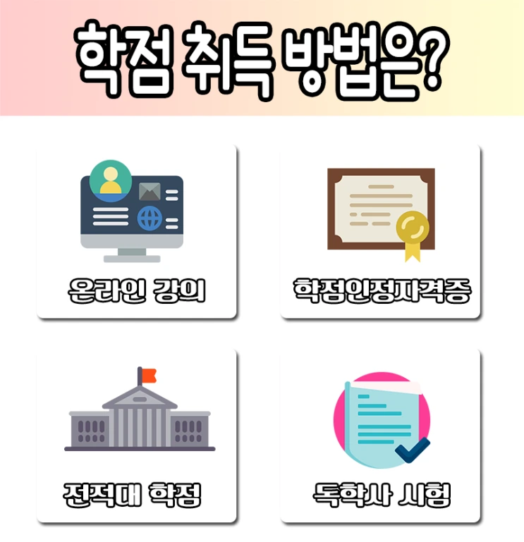 %284%29%ED%95%99%EC%9C%84.png?type=w2