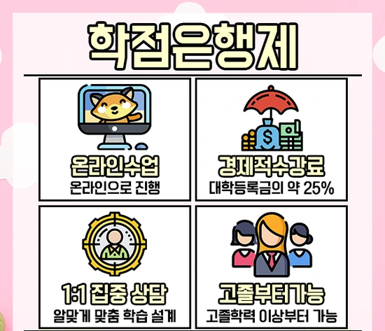 %EB%B3%B4%EC%9C%A1%EA%B5%90%EC%82%AC2%EA%B8%89%EC%9E%90%EA%B2%A9%EC%A6%9D-4%EB%AC%B8%EB%8B%A8.png?type=w3