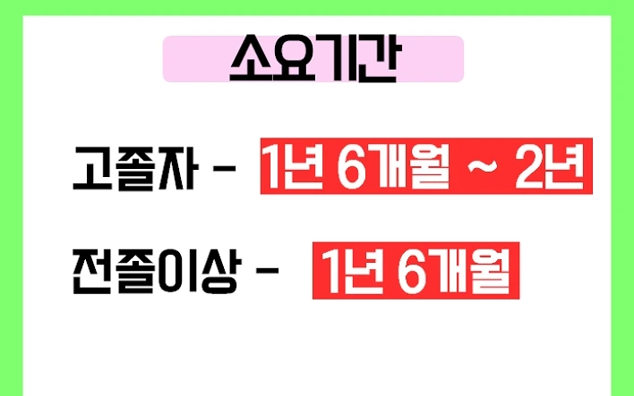 %EB%B3%B4%EC%9C%A1%EA%B5%90%EC%82%AC%EC%9E%90%EA%B2%A9_%ED%95%99%EC%A0%90%EC%9D%80%ED%96%89%EC%A0%9C_2%EA%B8%89%EA%B3%BC%EC%A0%95_%EC%A3%BC%EB%B6%80%EC%9E%90%EA%B2%A9%EC%A6%9D%EC%B6%94%EC%B2%9C_4-1.jpg?type=w2