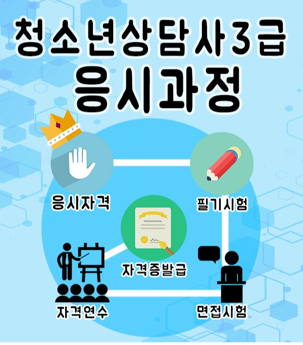 2019-08-01_%EC%B2%AD%EC%86%8C%EB%85%84%EC%83%81%EB%8B%B4%EC%82%AC_-_4%EB%AC%B8%EB%8B%A8.png?type=w1