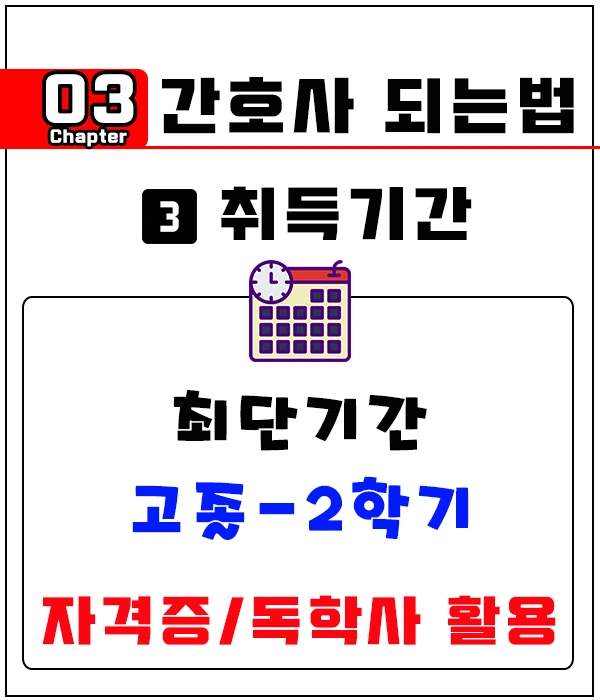 %EA%B0%84%ED%98%B8%EC%82%AC%EB%90%98%EB%8A%94%EB%B2%954.png?type=w1