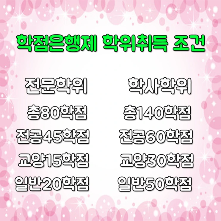 %ED%95%99%EC%9C%84%EC%B7%A8%EB%93%9D.png?type=w2