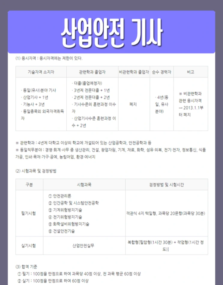 %283%29%EC%82%B0%EC%97%85%EC%95%88%EC%A0%84.png?type=w2