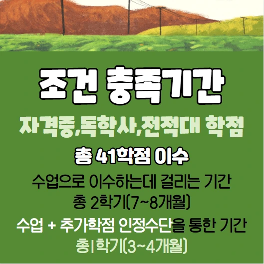 20200910_4%EB%AC%B8%EB%8B%A8_%EA%B0%80%EC%B6%95%EC%9D%B8%EA%B3%B5%EC%88%98%EC%A0%95%EC%82%AC.png?type=w3