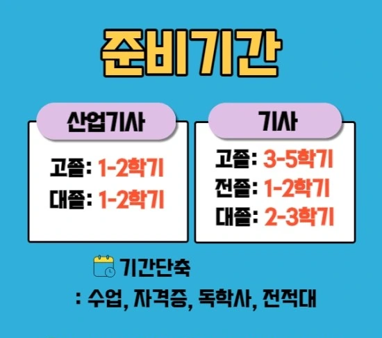 %EC%9E%90%EB%8F%99%EC%B0%A8%EC%A0%95%EB%B9%84%EA%B8%B0%EC%82%AC4.jpg?type=w3