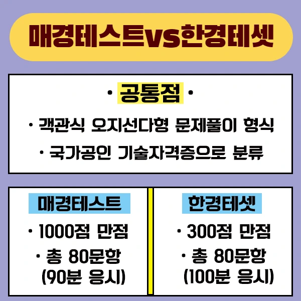 20200727_%EB%A7%A4%EA%B2%BD%ED%85%8C%EC%8A%A4%ED%8A%B8_%EC%9A%B0%EC%88%98_%EC%9D%B4%EB%AF%B8%EC%A7%80(4).png?type=w1