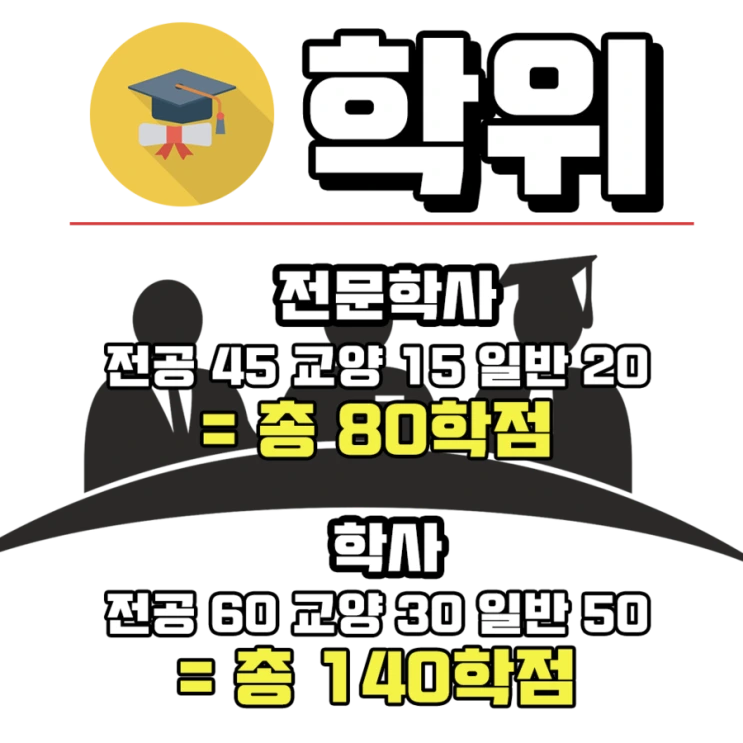 %ED%95%99%EC%9C%84.png?type=w2