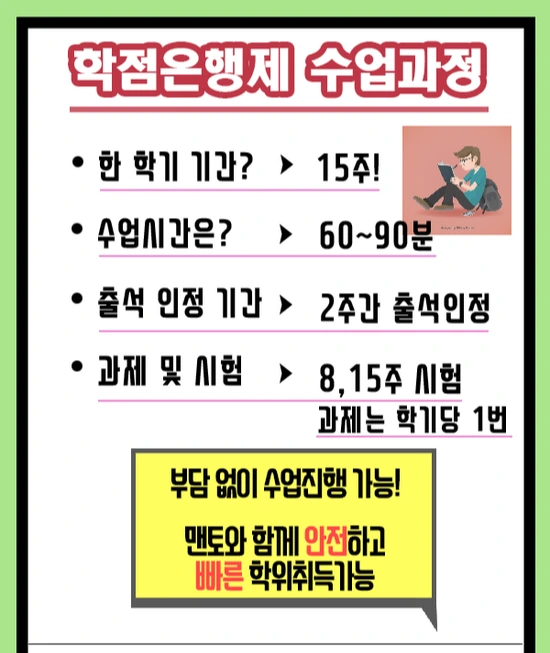 %ED%95%99%EC%9D%80%EC%A0%9C_%EC%A7%84%ED%96%89%EA%B3%BC%EC%A0%95%281%29.png?type=w2