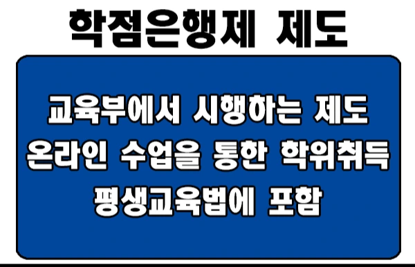 2.2019.07.21%EC%97%B0%ED%95%A9%2C%ED%98%84%EA%B7%9C_%ED%95%99%EC%A0%90%EC%9D%80%ED%96%89%EC%A0%9C_%EC%8B%AC%EB%A6%AC%ED%95%99_4%EB%85%84%EC%A0%9C_%ED%95%99%EC%82%AC%ED%95%99%EC%9C%84_%EB%B0%9B%EA%B3%A0_%EB%8C%80%ED%95%99%EC%9B%90%EA%B9%8C%EC%A7%80_.png?type=w1